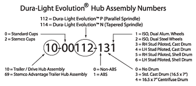 Evolution Dura Light Hubs